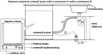 Посудомоечная машина Korting KDF 60060 белый