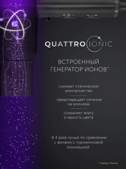 Фен Polaris PHD 2044Ti 1900Вт черный
