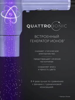 Фен Polaris PHD 2044Ti 1900Вт фиолетовый