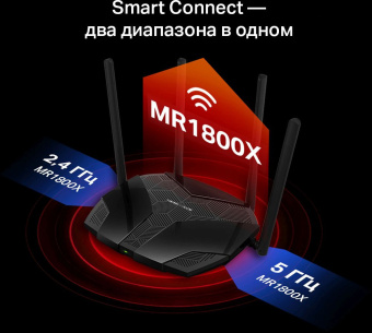MERCUSYS MR1800X