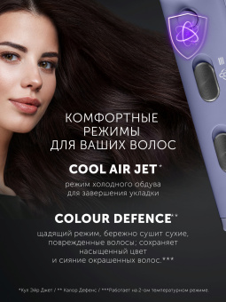 Фен Polaris PHD 2044Ti 1900Вт фиолетовый