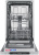 Посудомоечная машина Maunfeld MLP4249G02 Посудомоечная машина Maunfeld MLP4249G02