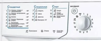 Стиральная машина Indesit IWUB 4085