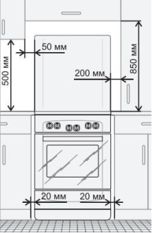 Газовая плита GEFEST 6500-02 0113