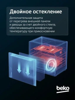 Духовой шкаф Электрический Beko BBIS17300BCS черный
