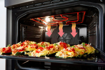 Плита Электрическая Gorenje GEC6C40WD белый